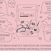 Подарочный набор Milota Box Pig Box Mini MBS032