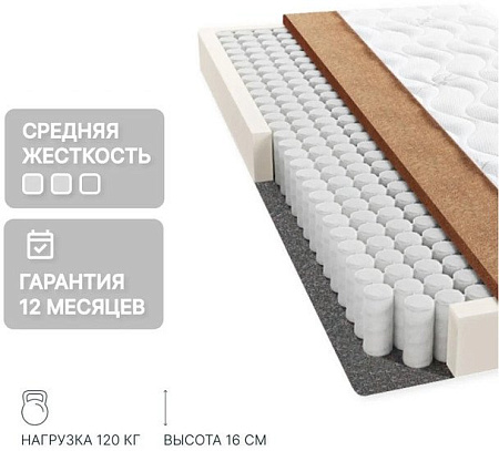 Матрас Seven Dreams Basic Coco 415555 (120x190)