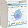 Детский комод Polini Kids Simple 1780 (морская история)