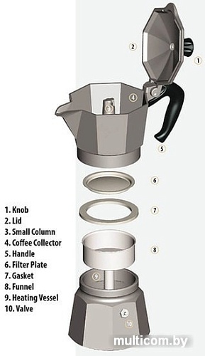 Гейзерная кофеварка Bialetti Aeternum Elegance Bianca (6 порций)