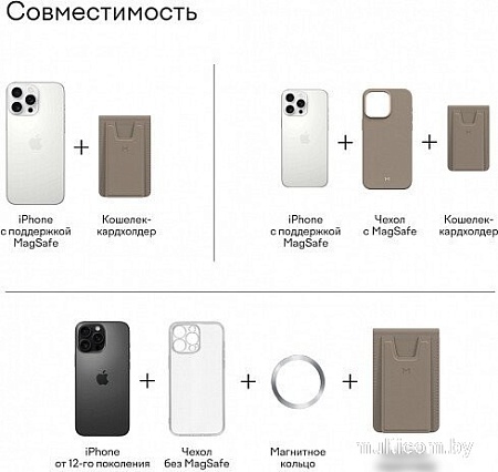 Кредитница Magssory Tripod Latte ACL002l