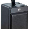 Внешний аккумулятор XO PR158 50000mAh (черный)