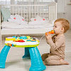 Интерактивная игрушка Amarobaby Play Table Piano AMARO-501PT/28