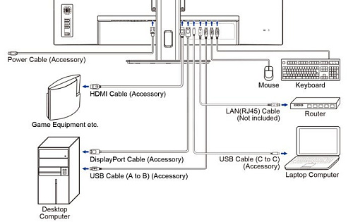 Монитор Iiyama ProLite XCB3494WQSN-B5