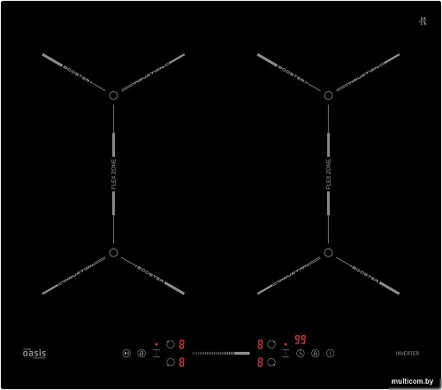 Варочная панель Making Oasis Everywhere P-EIGD