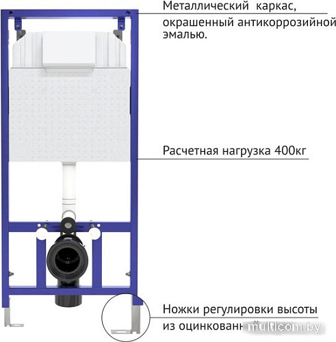 Унитаз подвесной Berges Wasserhaus Albit S + Top Slim SO + Novum + L1 042436