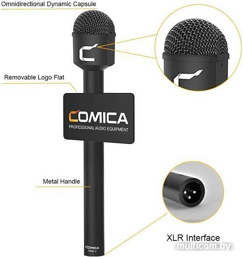 Микрофон Comica HRM-C XLR