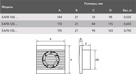 Вытяжной вентилятор Electrolux Basic EAFB-100T (таймер)
