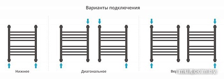 Полотенцесушитель Сунержа Богема+ выгнутая 500х400 00-0221-5040