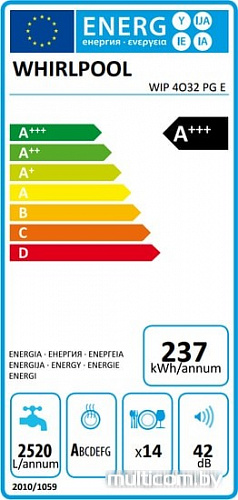 Посудомоечная машина Whirlpool WIP 4O32 PG E