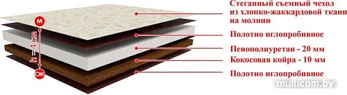 Ортопедический наматрасник BelSon Зима-Лето 160x186