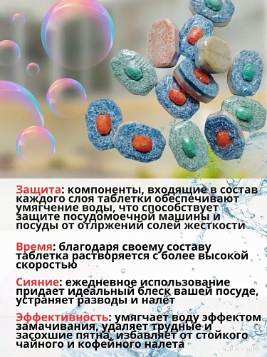 Таблетки для посудомоечной машины Mix Tabs Premium (24 шт)