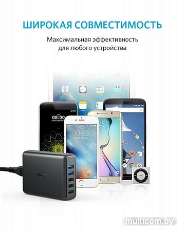 Сетевое зарядное Anker PowerPort Speed 5
