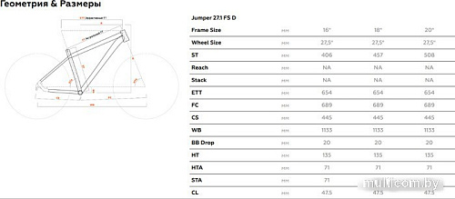 Велосипед Stark Jumper 27.1 FS D р.18 2024