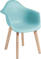 Kidwick Bergen KW495500 (бирюзовый)