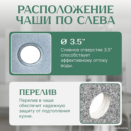 Кухонная мойка Saniteco Fortis (графит)