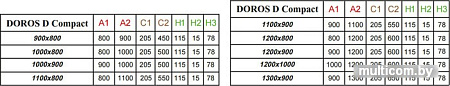 Душевой поддон Radaway Doros D Compact 120x90 [SDRD1290-05]