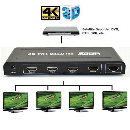Разветвитель Orient HSP0104H