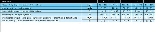 Чулки компрессионные RelaxSan Basic 970А, без мыска, 280 den, 2 кл.к. (22-27mmHg, р.2, черный)