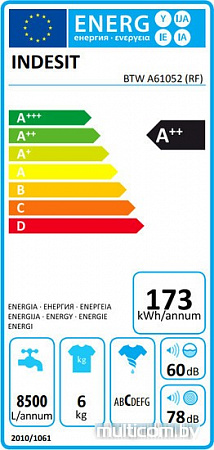 Стиральная машина Indesit BTW A61052 (RF)