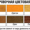 Пропитка Здоровый дом 0.8 л (махагон)