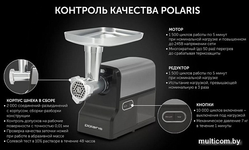 Мясорубка Polaris PMG 2585A RUS