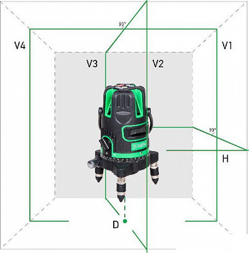 Лазерный нивелир Instrumax Greenliner 4V [IM0121]