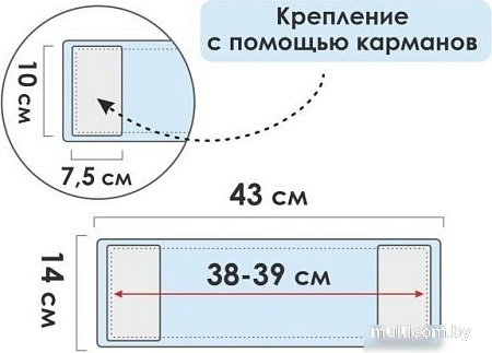 Моп (тряпка) Perfecto Linea 44-431012