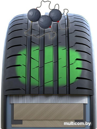 Автомобильные шины Nokian Hakka Black 2 225/40R19 93Y