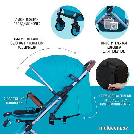 Коляска прогулочная «книга» Nuovita Giro Lux (бирюзовый/серая рама)