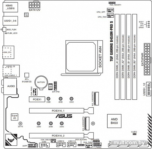 Материнская плата ASUS TUF Gaming B450M-Pro S