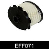 Comline EFF071