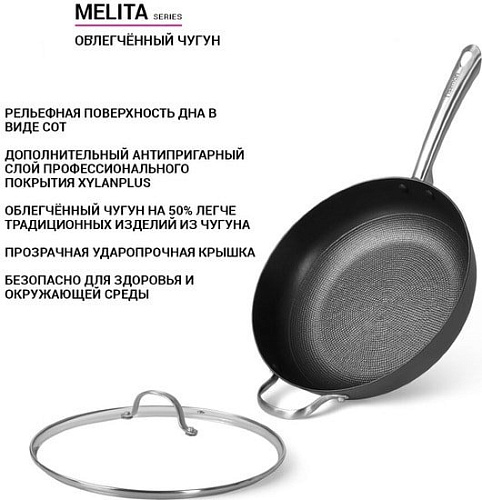 Сковорода Fissman 4002