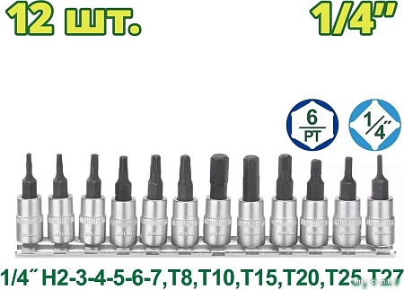 Набор головок слесарных Dyllu DTST2414