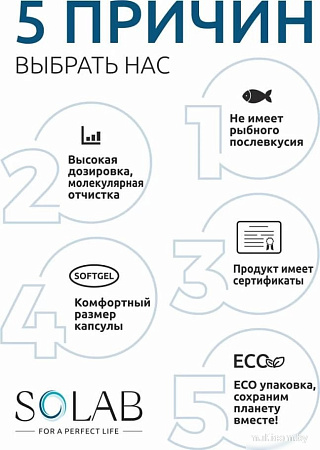 БАД Solab Omega-3 900мг (270 капсул)
