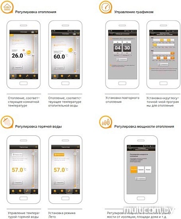 Отопительный котел NAVIEN Smart Tok 24K