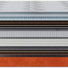 Матрас Stolline Престиж-Удачный в чехле Warmer 80x200