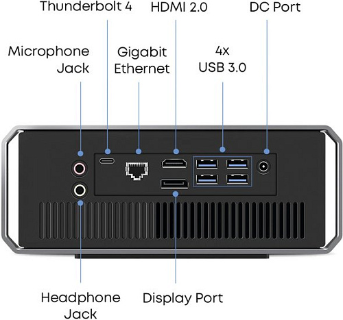 Chuwi CoreBox 4th i3-1215U/16GB/512GB