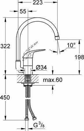 Смеситель Grohe Euroeco 32752000