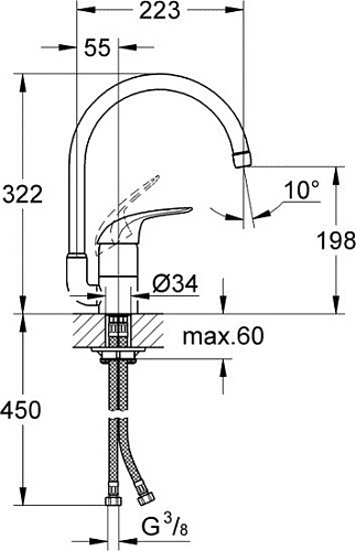 Смеситель Grohe Euroeco 32752000