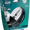 Ксеноновая лампа Philips D2R Xenon X-tremeVision gen2 1шт