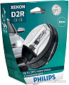 Ксеноновая лампа Philips D2R Xenon X-tremeVision gen2 1шт