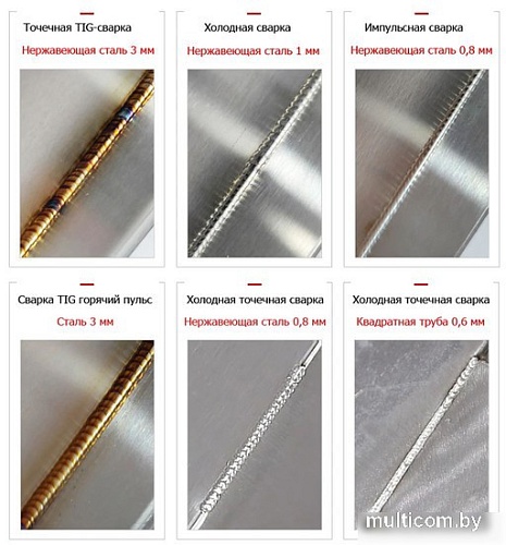 Сварочный инвертор ANDELI TIG-250MPL ADL20-106