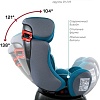 Детское автокресло Amarobaby Professional (бирюзовый)