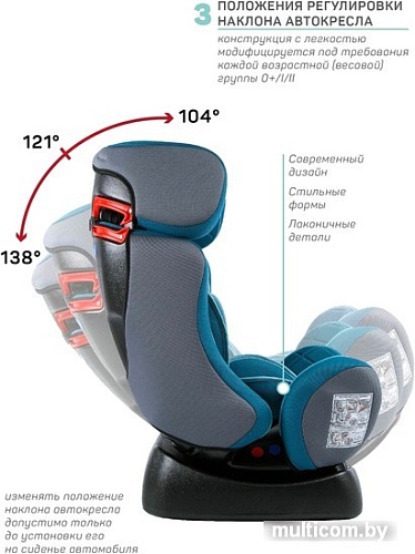 Детское автокресло Amarobaby Professional (бирюзовый)