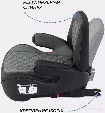 Детское сиденье Rant Isofix Turbo Pro AY313 (green)