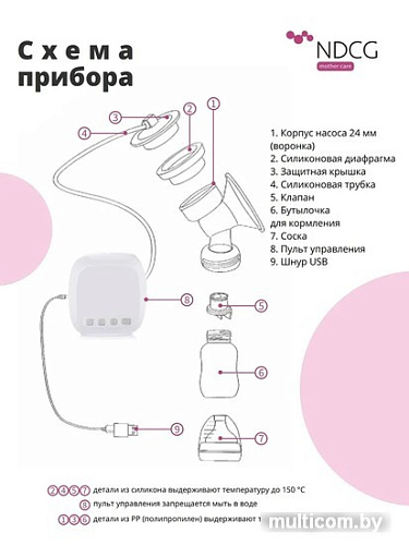 Электрический молокоотсос NDCG Standard ND300 05.4497 (розовый)