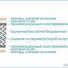 Sonline Kids Simple 80x160 (поликоттон)