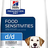 Сухой корм для собак Hill&#039;s Prescription Diet Food Sensitivities d/d Duck &amp; Rice (утка и рис) 4 кг