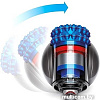 Пылесос Dyson Cinetic Big Ball Allergy